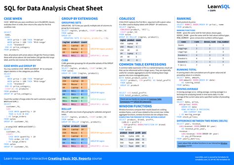 is sql good for data analysis
