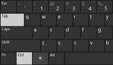 is tabs on switch good