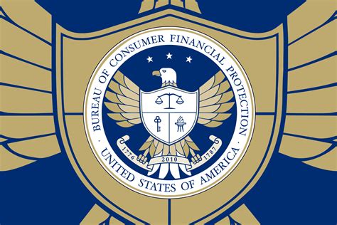 is the cfpb still active