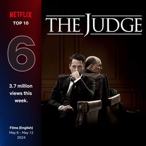 is the judge on netflix any good