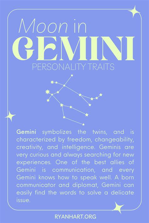 is the moon in gemini