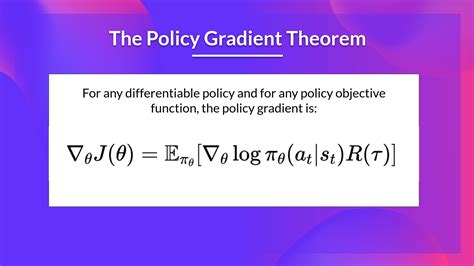 is the policy gradient a gradient
