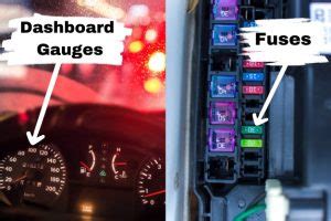 is there a fuse for the dashboard