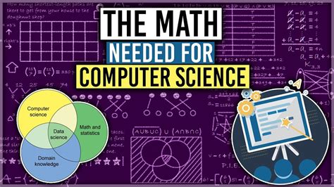 is there a lot of math in computer science