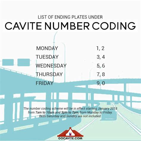 is there a number coding in dasma cavite