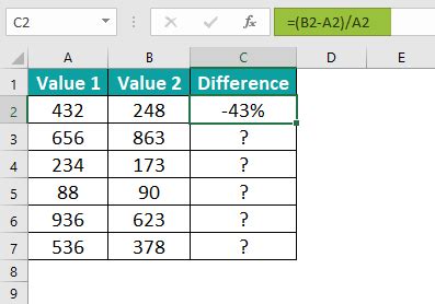 is there a percent difference formula in excel