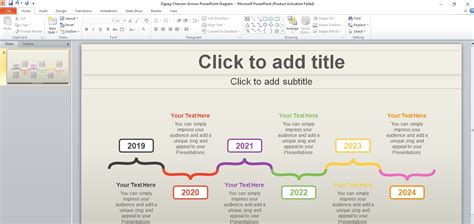 is there a timeline in powerpoint