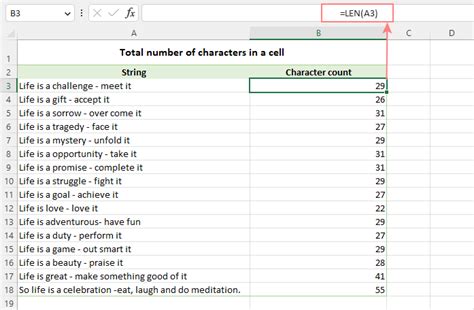 is there a way to count the number of characters in a cell in excel