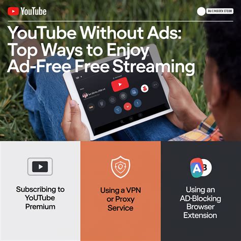 is there a way to watch youtube without ads for.free
