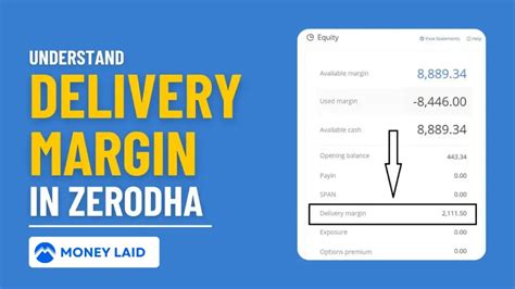 is there any charges for using margin in zerodha