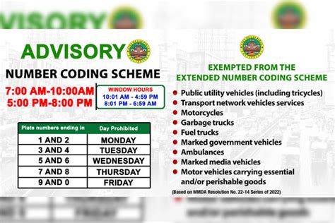 is there coding in las pinas
