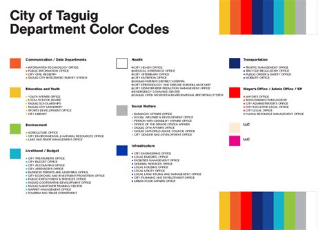 is there color coding in taguig