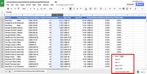 is there data analysis in google sheets