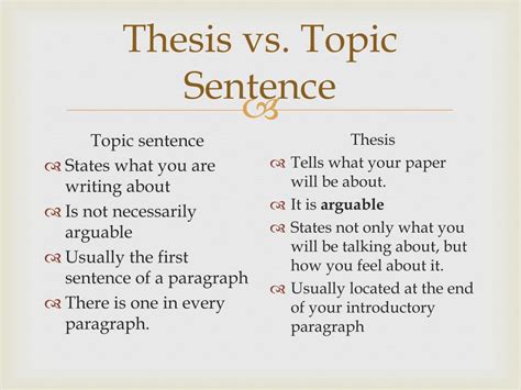 is thesis and topic sentence the same thing