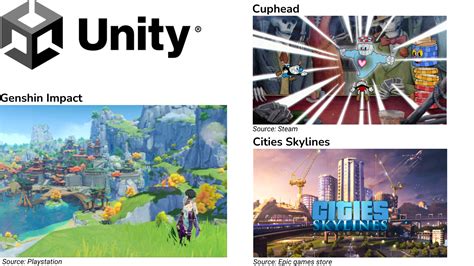 is unreal engine or unity better for vr