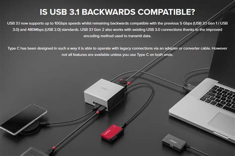 is usb c 3.1 backwards compatible