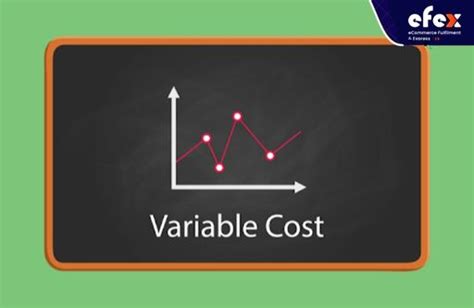 is variable overhead the same as variable cost