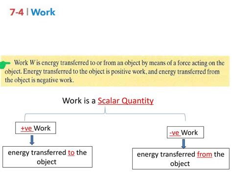 is work a scalar quantity