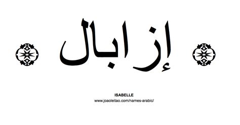isabelle meaning in arabic