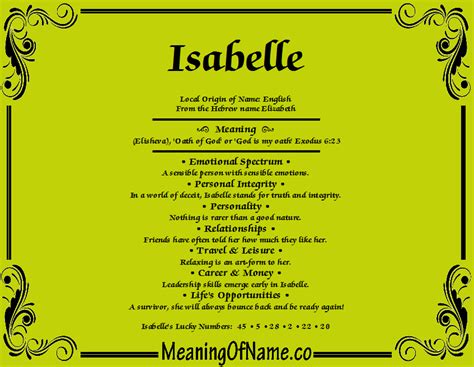 isabelle meaning of name