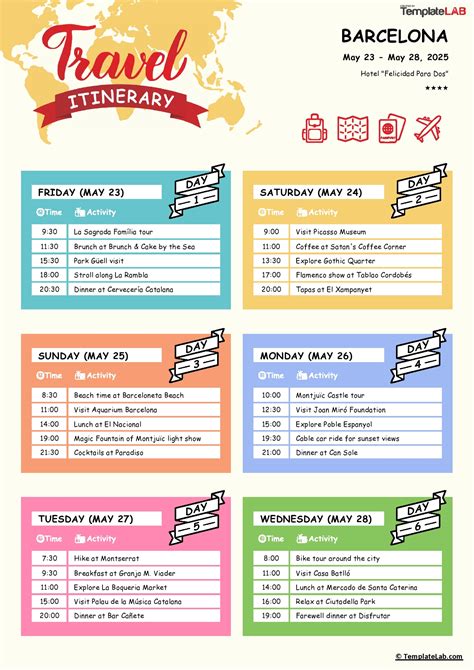 isi penting itinerary