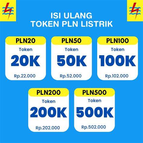 isi ulang pulsa listrik