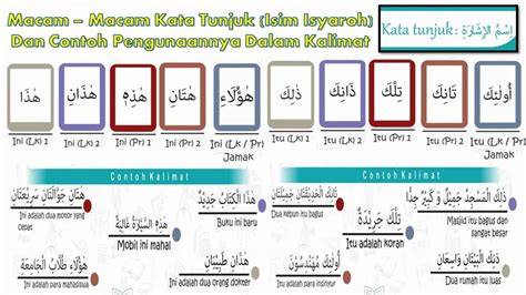 isim isyarah hatani