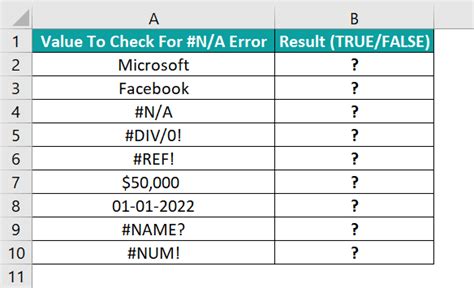 isna excel example