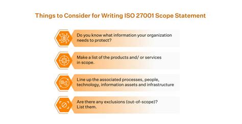 iso 27001 scope statement examples