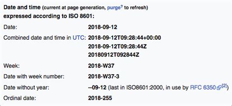 iso 8601 date time format with timezone