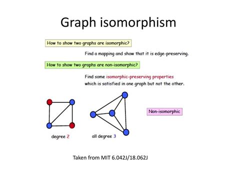 isomorphic graph in discrete mathematics pdf
