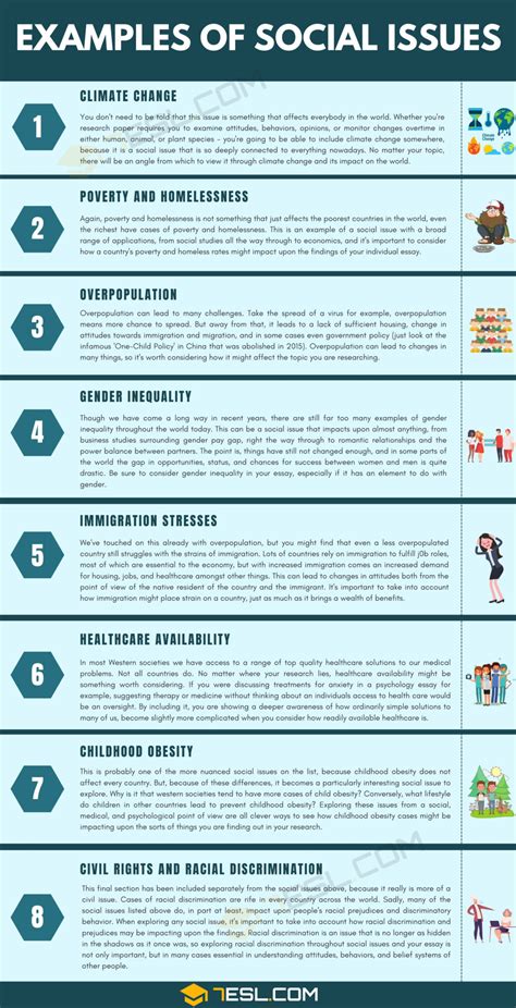 issues examples for students