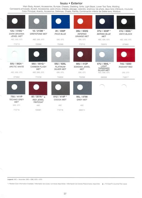 isuzu d'max white paint code