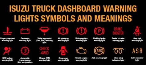 isuzu dashboard warning lights meaning