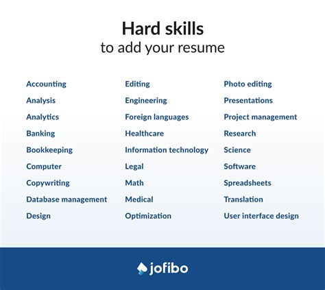 it skills list for cv