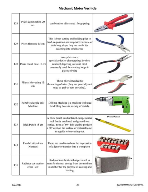 it tools list pdf