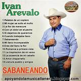 Biografia Ivan Arevalo