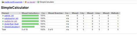 jacoco report example