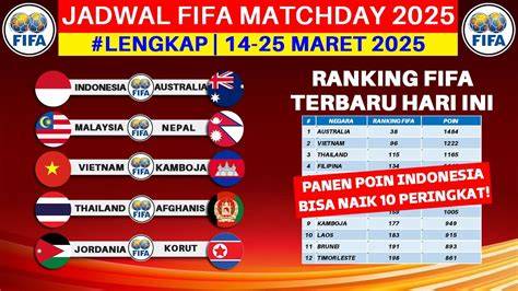 Signifikansi FIFA Matchday bagi Tim Nasional Indonesia