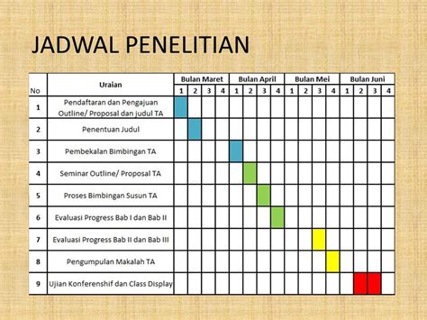 jadwal penelitian
