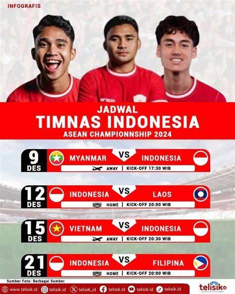 Mengapa Jadwal Timnas Indonesia Penting?