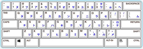 japanese language keyboard