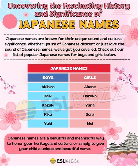 japanese name for helper
