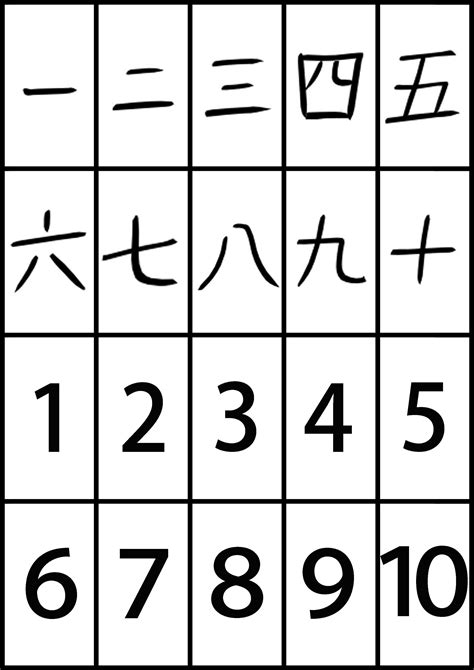 japanese numerals 11-100