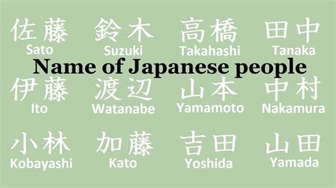 japanese person name