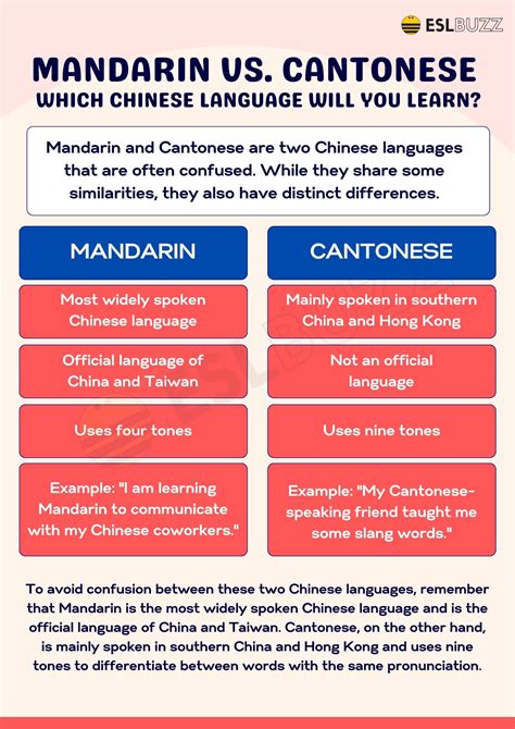 Pengucapan bahasa Jepang dan Mandarin