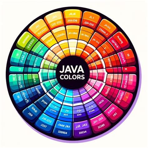 java color codes