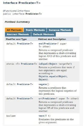 java lambda predicate example