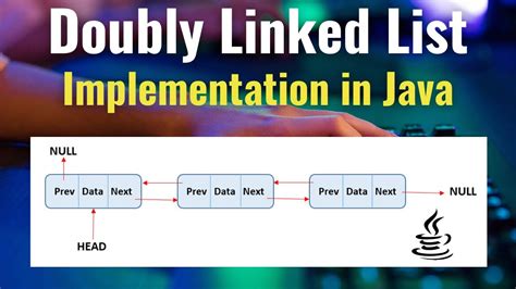 java linked list implementation