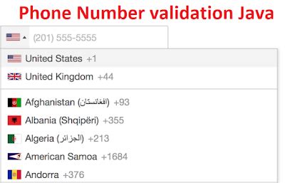 java phone number validation library